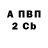 Кетамин VHQ Ron Cornegi